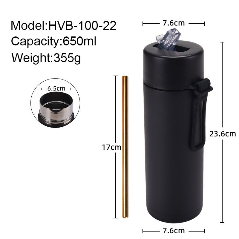 Stainless Steel Insulated Water Bottle with Straw | 650ml (22oz) | Stainless Steel Lunchbox NZ | Meals in Steel